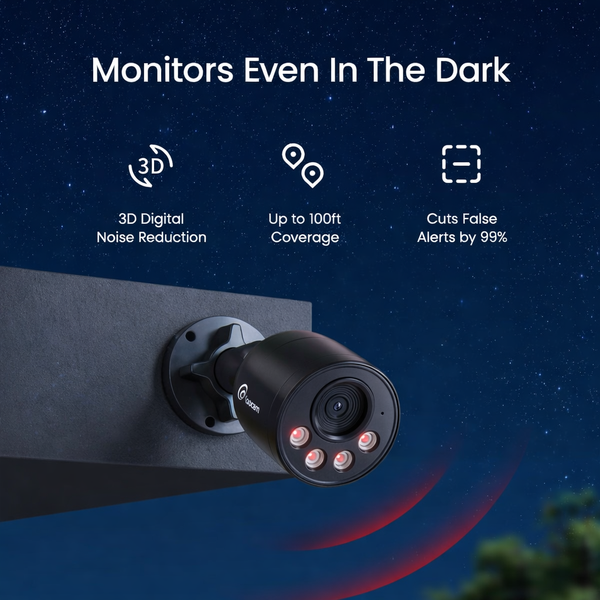 4K Ultra HD 8-Channel 8MP Poe 2TB NVR Security Camera System with 8-Wired Poe IP Cameras, Smart Human Vehicle Detection
