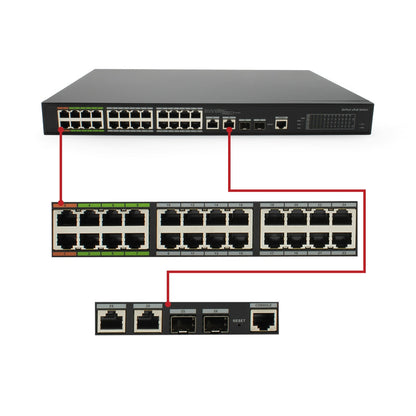 IC Realtime PWR-EPOE-24-V2 24 Port Full Gigabit Epoe Switch 360W Max - image 3