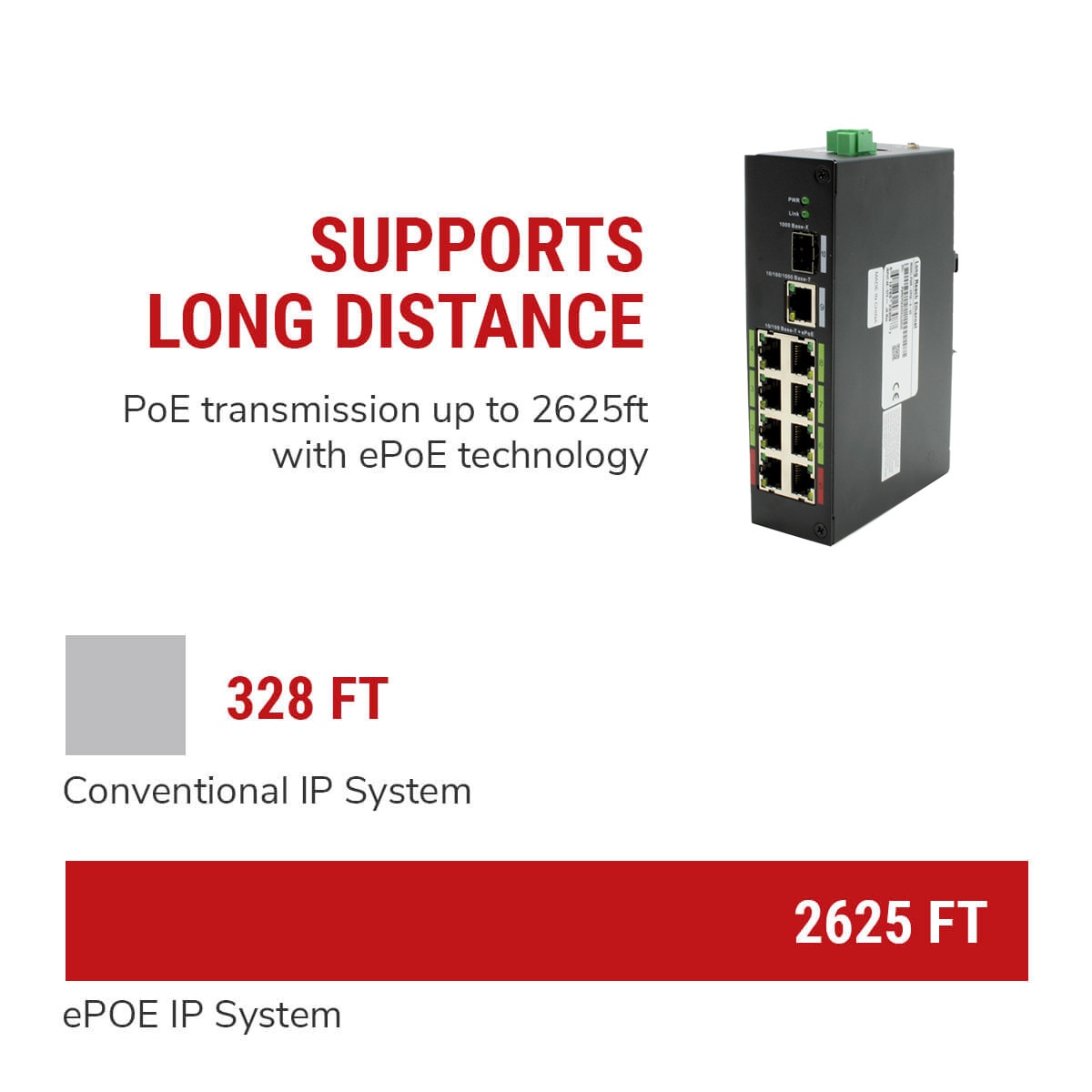 IC Realtime PWR-EPOE-8-V2 8 Port Full Gigabit Epoe Switch 120W Max - image 7
