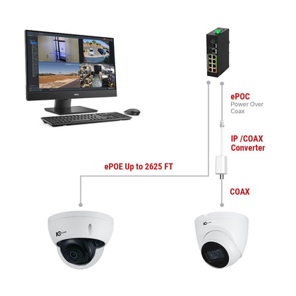IC Realtime PWR-EPOE-8-V2 8 Port Full Gigabit Epoe Switch 120W Max - image 8