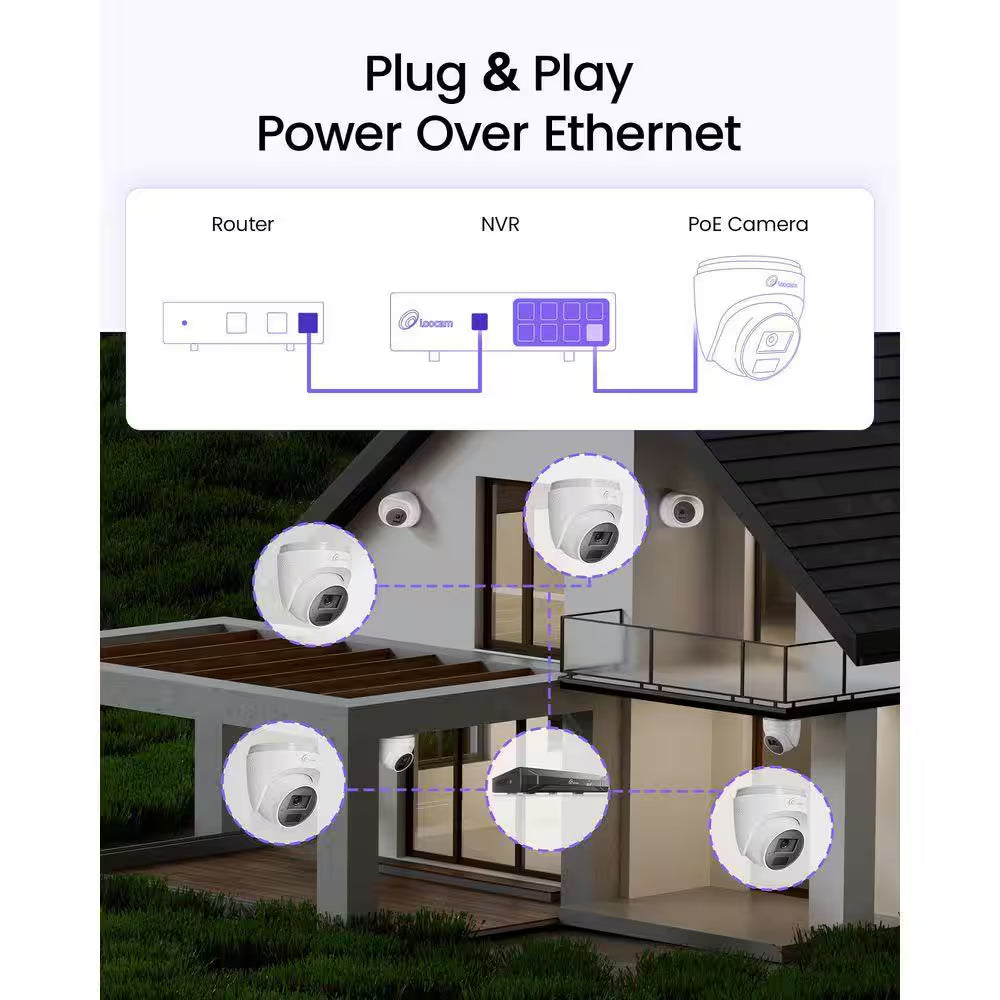 4K Ultra HD 8-Channel 8MP Poe 2TB NVR Security Camera System with 8-Wired Poe IP Cameras, Smart Human Vehicle Detection
